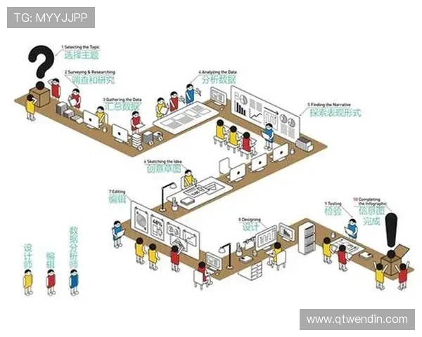 全面解析UED登陆流程与注意事项